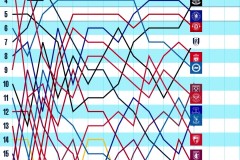 17岁足球天才加盟利物浦，周薪激增至25倍，英超豪门展望未来
