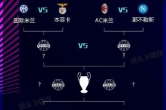 国米夺冠后张康阳面临财政危机扭转挑战，社媒热议期待与担忧并存